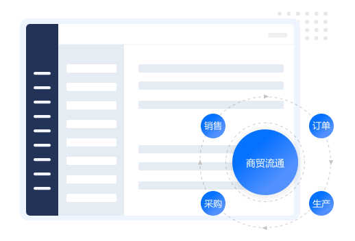 小微工廠數字化方案